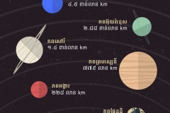 Knowledge 33